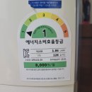 위닉스 뽀송 제습기 7년 사용 후기와 소음평가 및 필터 청소법 (내돈내산)