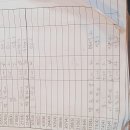 을지로본점 66 이미지