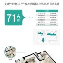 코아루수경로당 네이버블로그
