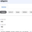 대학솔약국