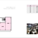 둔산동 ST타워 이미지