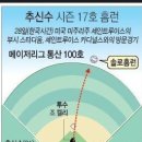 FA헬스클럽 이미지