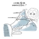 W-12 | [W+7-1] 장거리 집안(?)의 상견례 정하기: 지역, 날짜 등등