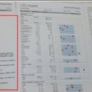 수원종합동물병원 이미지