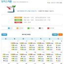 센텀아동병원 이미지