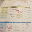 부천JIN복싱 이미지