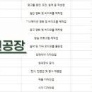 추인영 행정사사무소 이미지