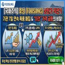 주식회사후성