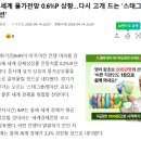 한국 거시경제 근황.jpg 이미지