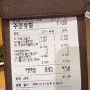 스테이크 팩토리 | 🥩구미 인동 맛집 ‘스테이크팩토리’ 방문 후기｜그 시절 감성 그대로!