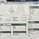 역사관주차장(신) | 보령 여름휴가 마지막 날 : 대천랜드, 카페아르나, 냉풍욕장, 성주사지천년역사관