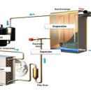 구로-공단-구로-185 이미지