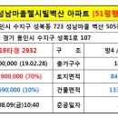 CU수지엘지점 이미지