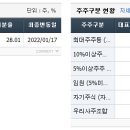 특수건설 티스토리