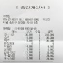 4구역 3분기 결산(장지동 수원집) 이미지