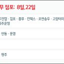 홈플러스(주)울산동구점 이미지