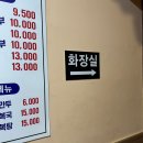 초원빌딩 | [삼성역 맛집] 직장인 점심 회식 장소 추천 &#39;초원족발&#39; 후기
