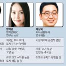 베이스캠프 이미지