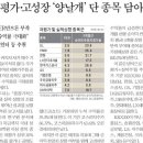 동부한라가스 이미지