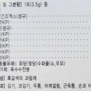 한신약국 이미지