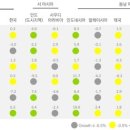 신흥하이퍼마켓