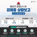 용산-317 이미지