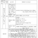 서울특별시립보라매청소년센터 이미지