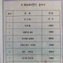 시립배곧한신더휴어린이집 이미지