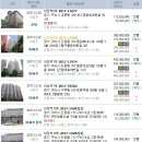 김광수법무사사무소