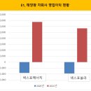 넥스포에너지