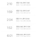 맘존 여성병원 이미지