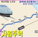 서원주역공인중개사사무소 이미지