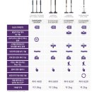 엘씨씨에스 이미지