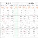 그린에코바이오(주) 이미지