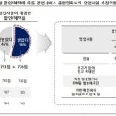 믿음자동차 이미지