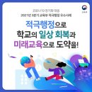 131p)창의적･협력적･적극적 조직문화 조성 이미지