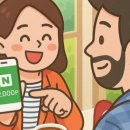 GS25송천롯데점 | KT U+ 알뜰폰 쓰던 사람들 몰리는 이유 SKT 잠실롯데점 혜택 공개