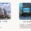 케이티예산빌딩 네이버블로그