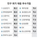 240819 매일경제 신문 읽기