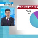 핸즈코퍼레이션(주) 이미지