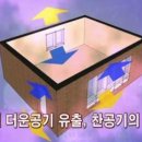 우풍 티스토리