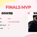 2026 발락대 우승팀은 라이어게임 입니다 이미지