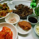 석쇠돼지불고기 이미지