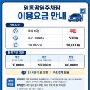 수원-2050 | [수원 영통] 1시간 무료주차 영통공영주차장 완벽정리 — 요금, 감면대상, 정기권 변경사항까지
