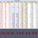 한양디엔에이 이미지