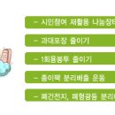 안산녹색소비자연대친환경상품지원센터 네이버블로그