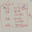 시니나케이크