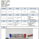 위저드쏠루션 LED Power 저가형 간판용,광고판용 12Vdc 200W 12V 16.7A IP68 SPEC 비교 이미지