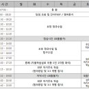 송파종로학원주