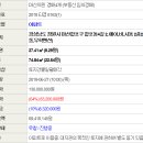 산호동215 이미지